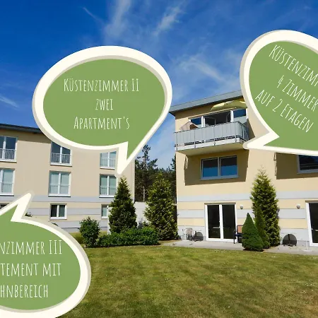 Kuestenzimmer Ii גראל-מוריץ